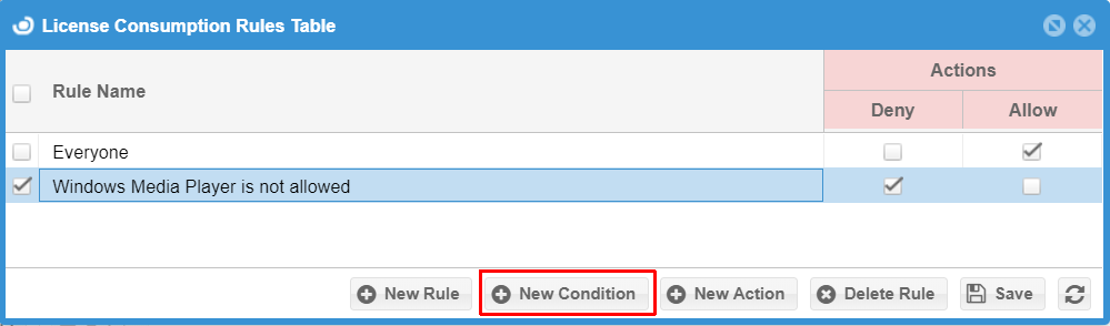 License Consumption Rules Table with the New Condition button
