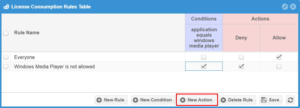 License Consumption Rules Tables New Action button