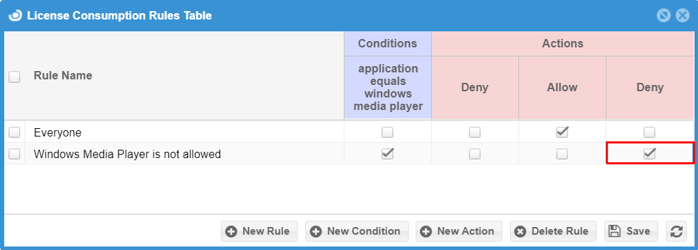 License Consumption Rules Tables with the new action box checked